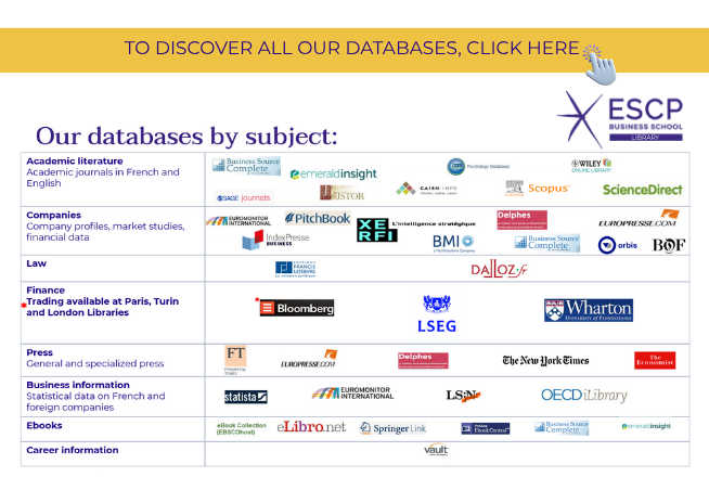 Explore Scopus database