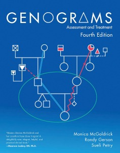 Genograms: Assessment and Treatment: Amazon.fr: McGoldrick, Monica, Gerson,  Randy, Petry, Sueli: Livres anglais et étrangers